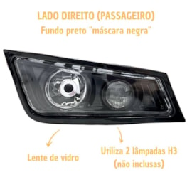 Farol Auxiliar Compatível Volvo FH13 Máscara Negra Black LD