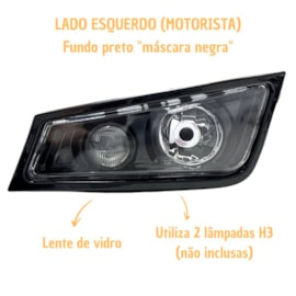 Farol Auxiliar Compatível Volvo FH13 Máscara Negra Black LE