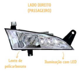 Farol Auxiliar Grade LED Compatível Scania S6 Ntg Direito