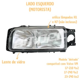 Farol Principal deitado compatível Volvo VM 17 23 Esquerdo