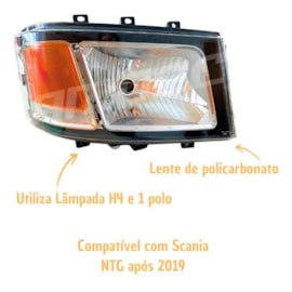 Par Farol Principal Compatível Scania NTG após 2019