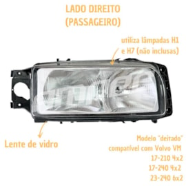 Par Farol Principal deitado compatível Volvo VM 17 23